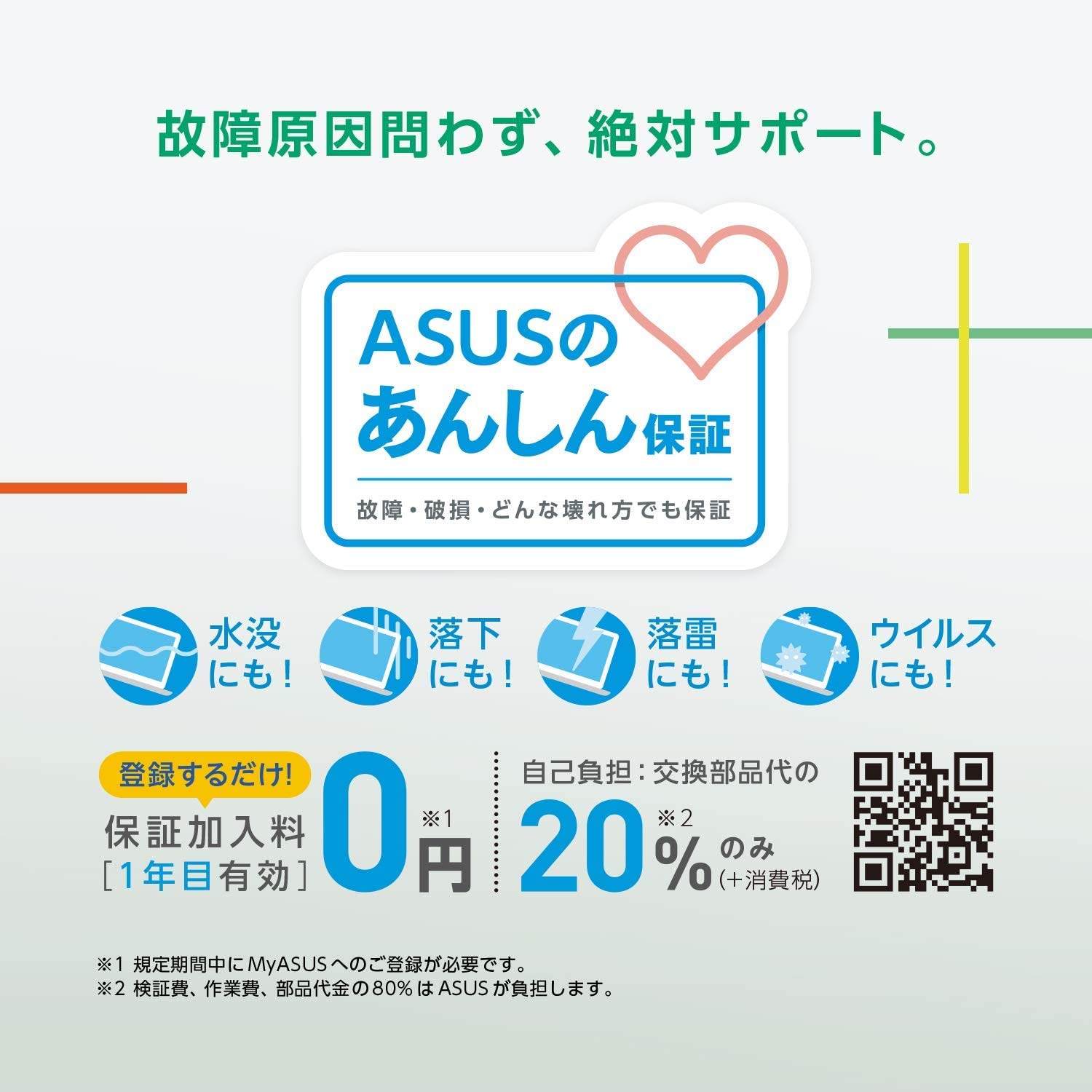 Amazon | 【Amazon.co.jp限定】ASUSTek ノートパソコン L410MA ( 14