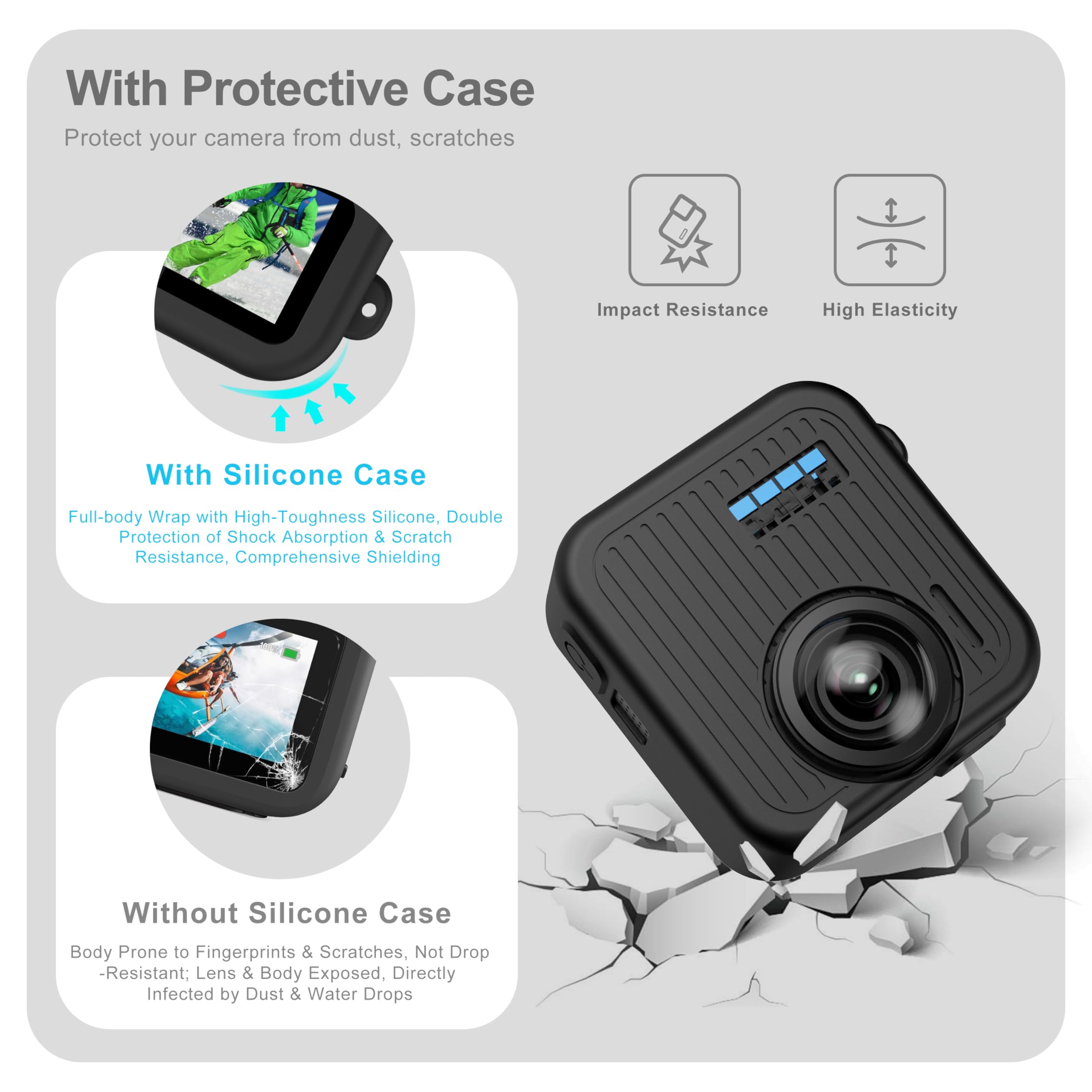 FitStill Le kit de protection en silicone est uniquement compatible avec Gopro Max 2, coque de protection en silicone + film de protection d'écran + couvercle latéral de batterie + couvercle de