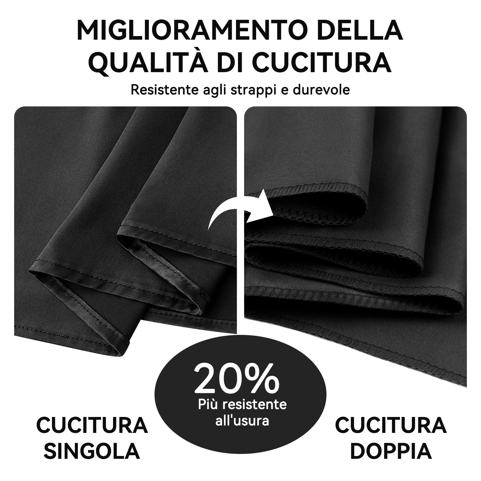 Heysily Sfondo Fotografico Telo Nero 2x3m - Fondale Fotografico Lavabile per Studio Fotografia, Streaming, YouTube e Produzione Video, Sfondo Portatile e Pieghevole con 4 Terminali