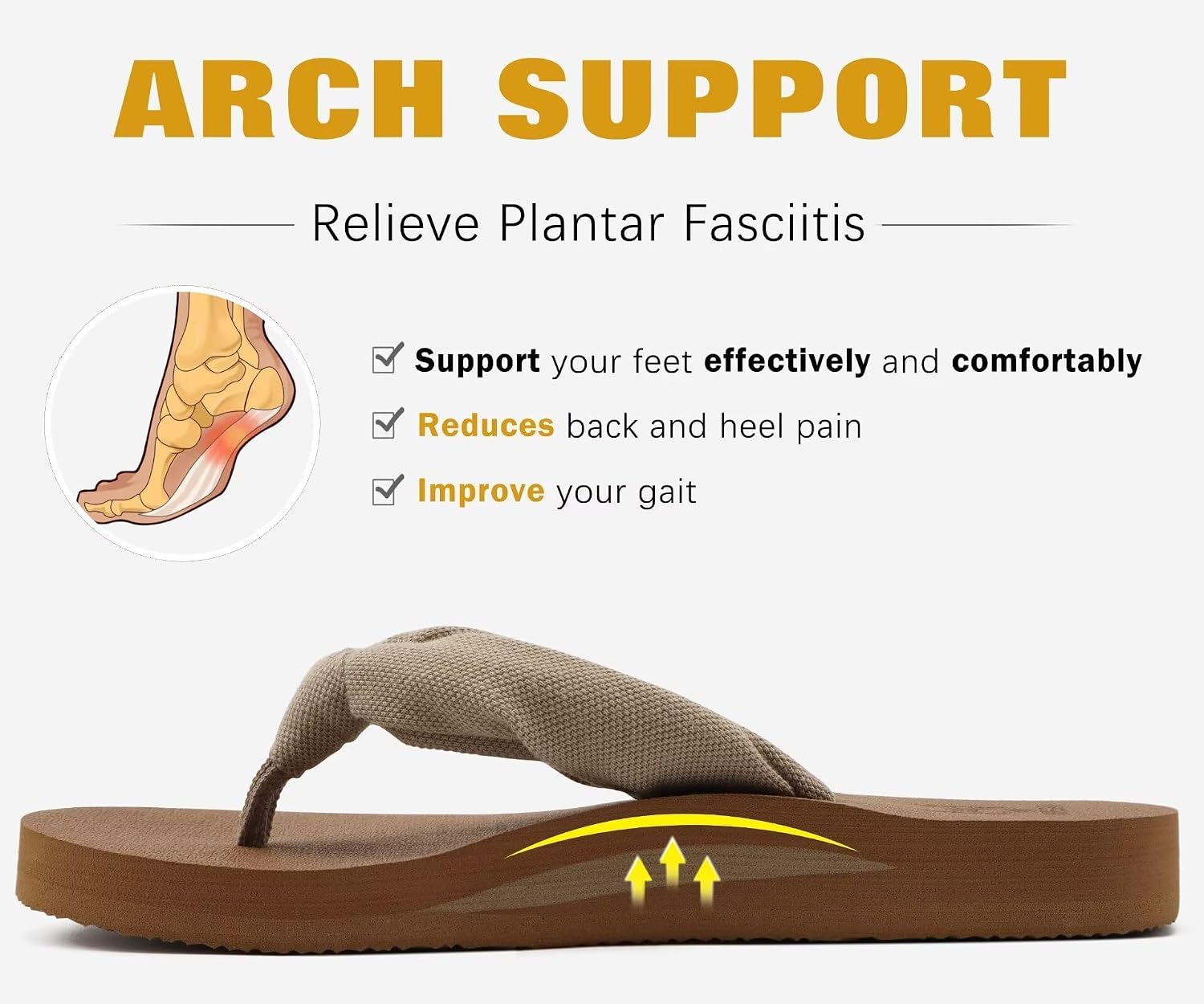 KuaiLu Flip Flops for Women with Arch Support Yoga Mat Comfortable Summer Beach Walking Thong Cushion Sandals Slip On Indoor Outdoor thumbnail