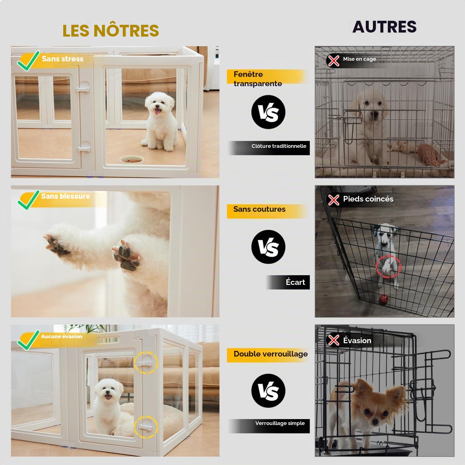Everfront Enclos d'intérieur en Acrylique Transparent pour Chiot, Chat, Lapin, Furet, Facile à Assembler, idéal pour Les Petits Chiens (77 cm de Hauteur, 10 pièces)