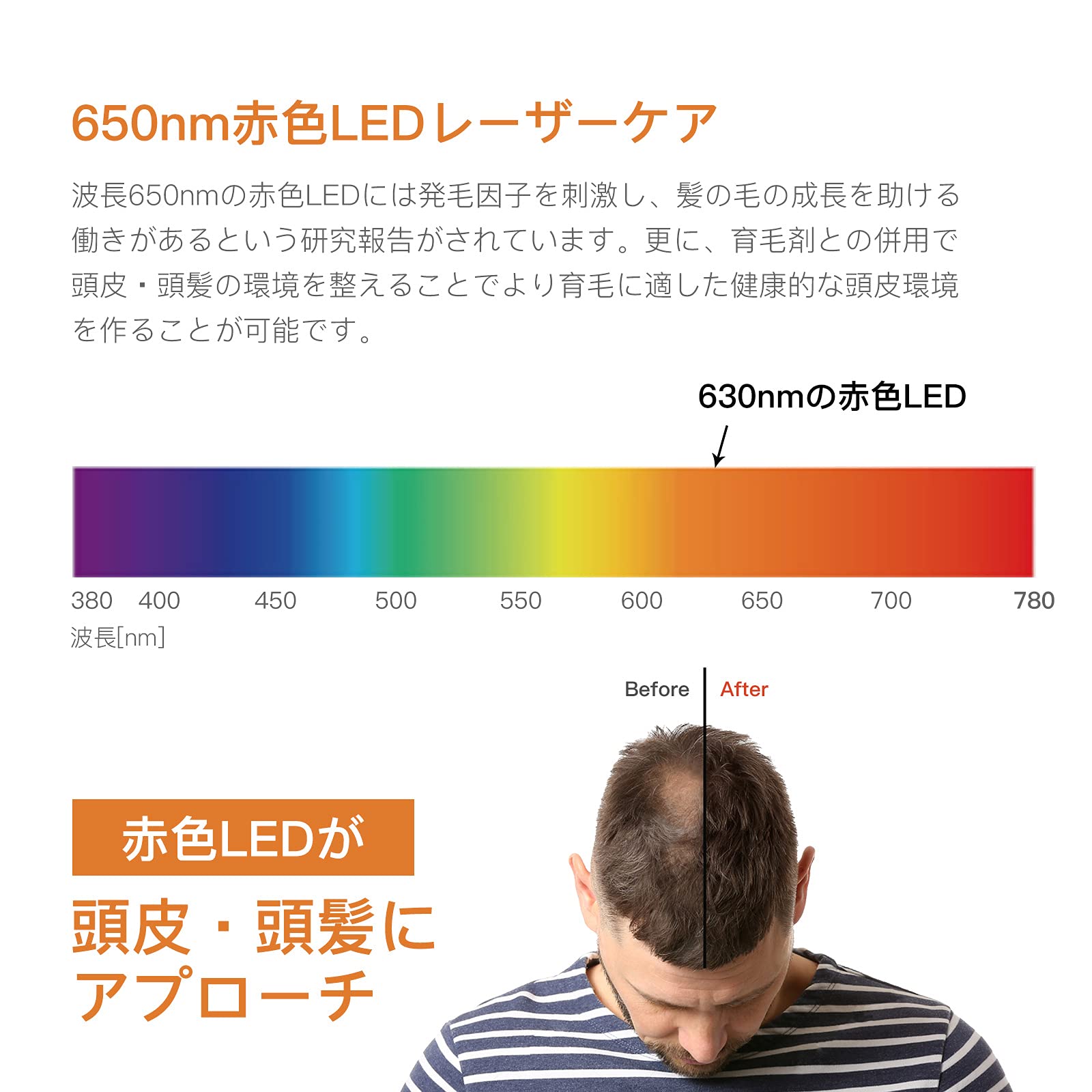 Amazon.co.jp: 育毛ヘルメット 家庭用 育毛キャップ 育毛器 256個 赤色 