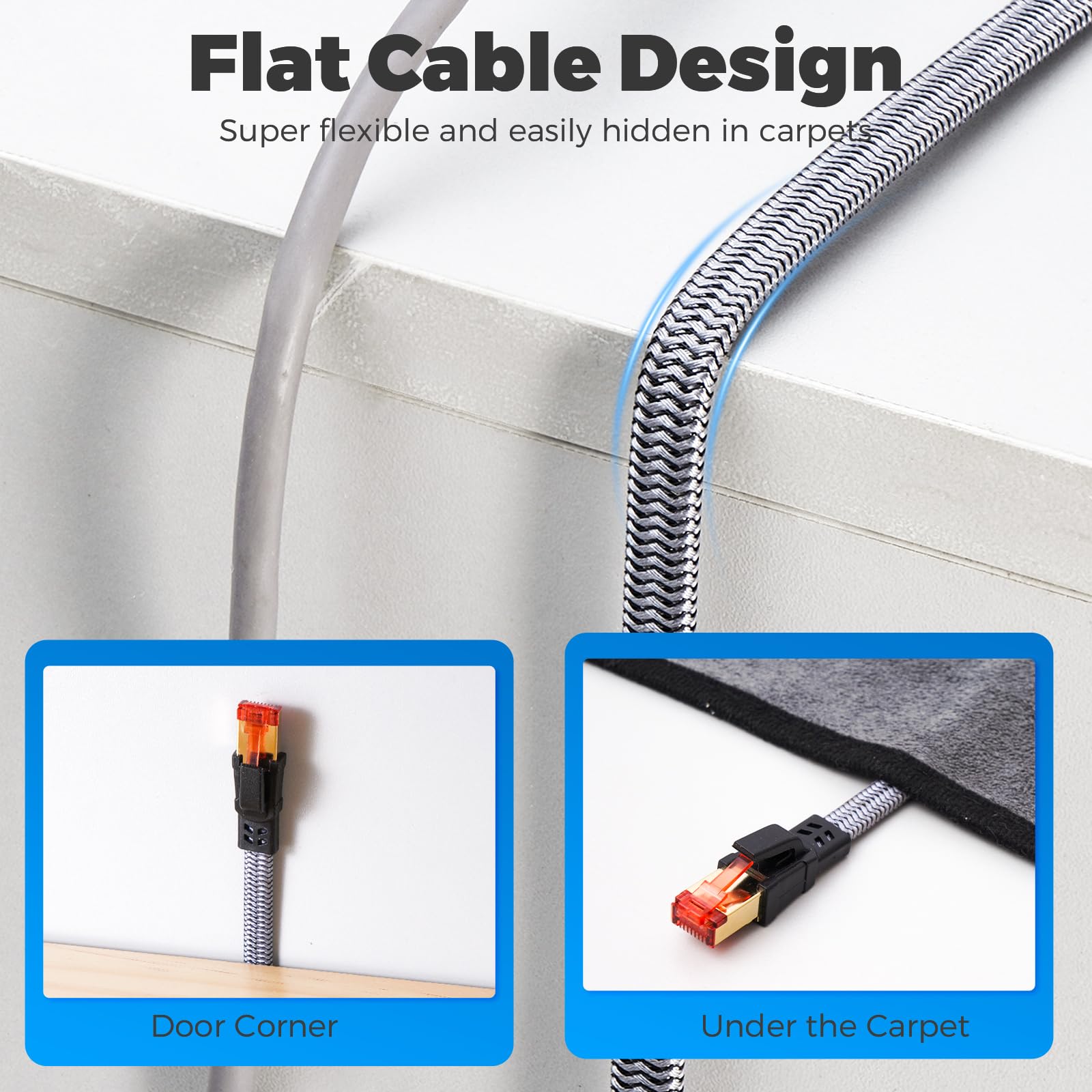 YIIFELL Cavo Ethernet Cat 8 10 Metri, 40Gbps 2000MHz Cavo LAN Nylon Ethernet Cable Alta Velocità Cavo di Rete per Router, Switch, Modem, Laptop, PS5/PS4, Smart TV, Xbox