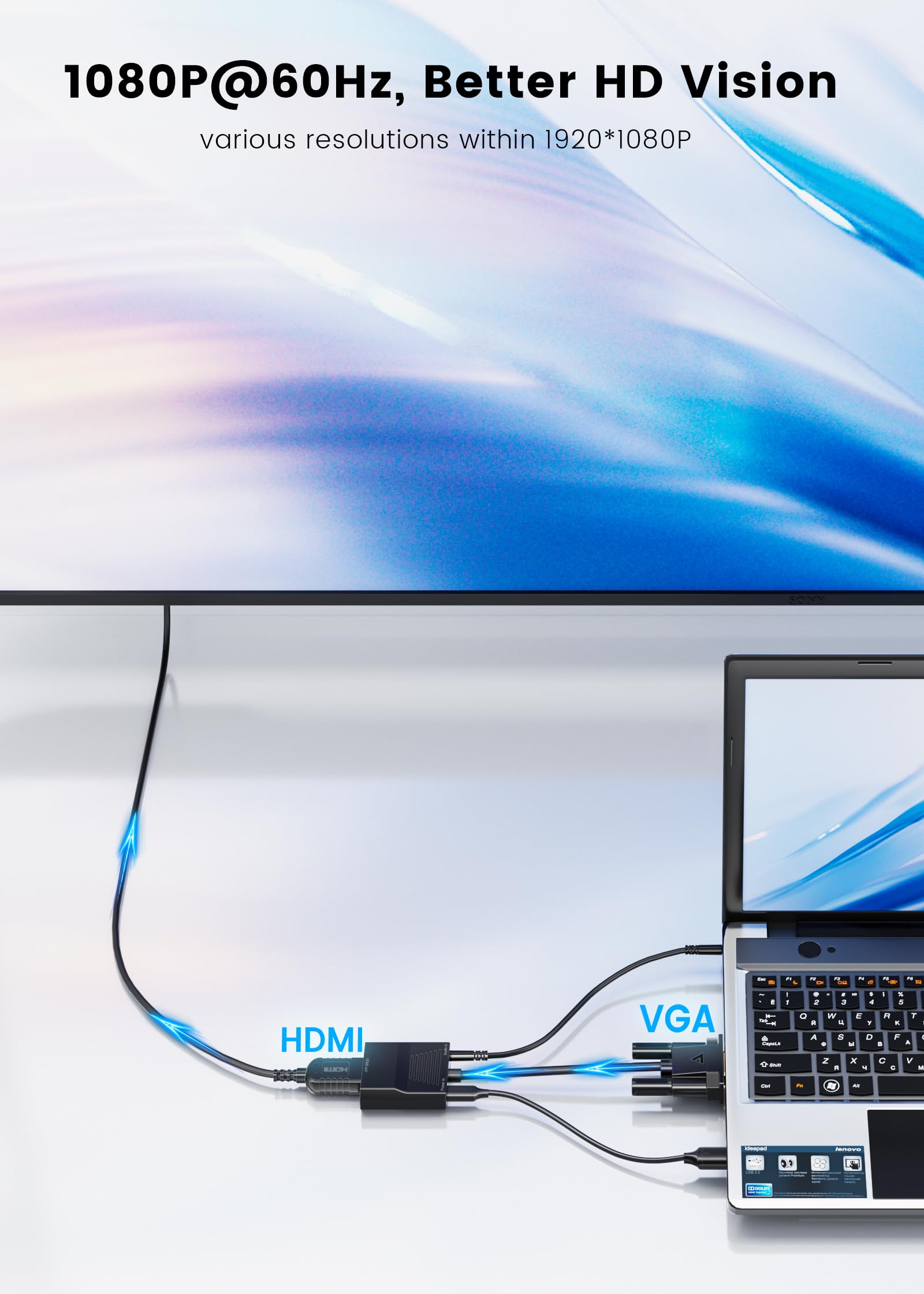 FOINNEX Adattatore da VGA a HDMI, convertitore da ingresso VGA a uscita HDMI 1080P con audio, vecchio PC a TV/monitor, adattatore attivo VGA maschio a HDMI femmina per computer, desktop, laptop,