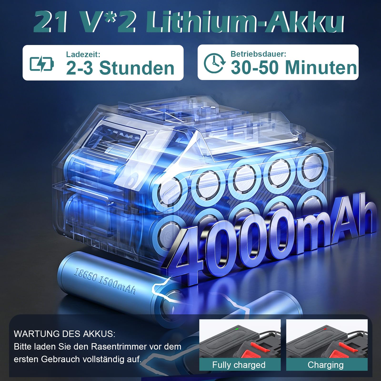 21V Rasentrimmer mit Akku, Akku Rasentrimmer für Makita-Akkus | 6-in-1 akku Freischneider, Rasentrimmer mit Unkrautbürste, 2X4.0Ah Akku & Ladegerät, Brushless, für Garden Trimmen, Tiefblau