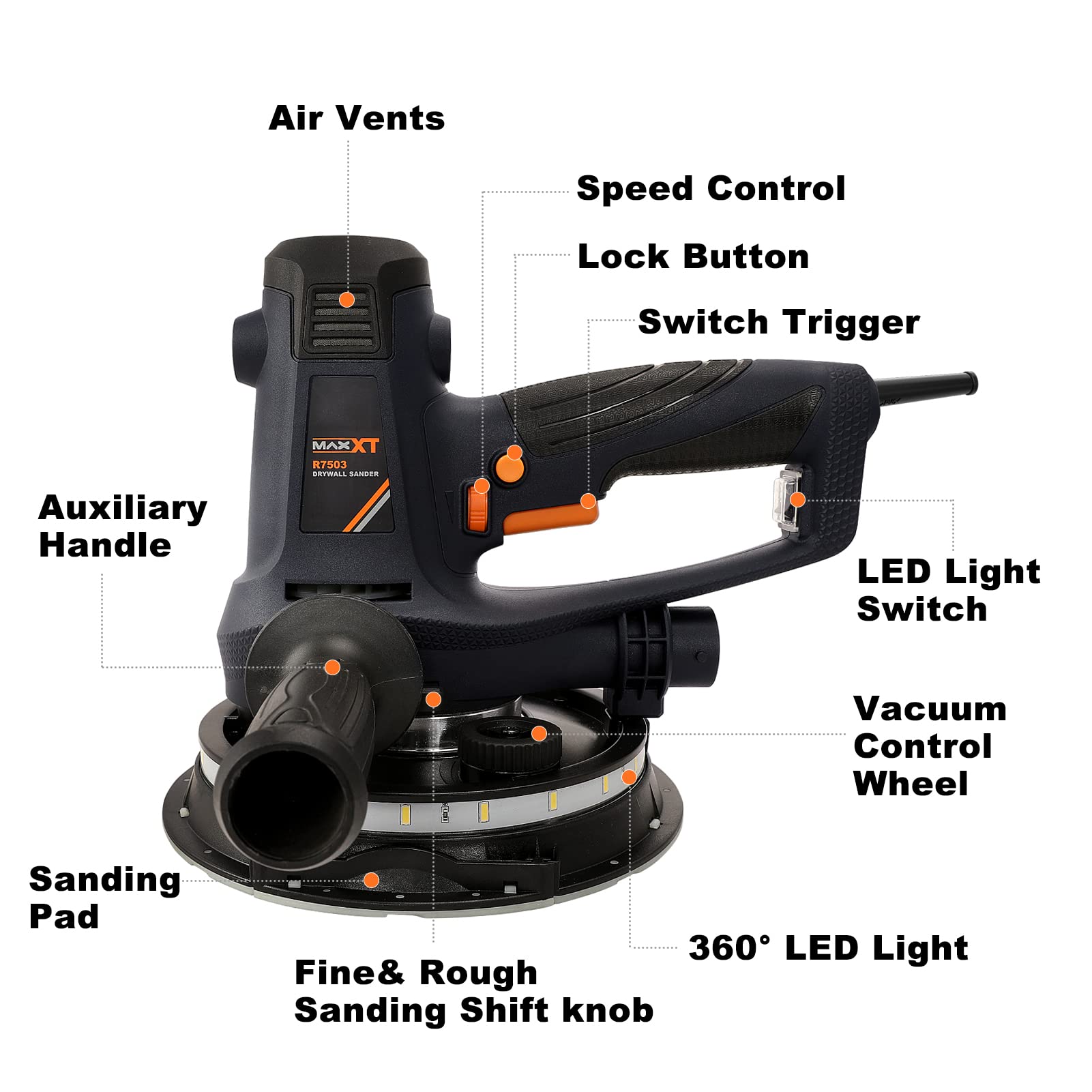 MAXXT 810W Handschleifmaschine für Trockenbau, Elektroschleifmaschine für Wände, 1500-2800RPM variable Geschwindigkeit, einstellbare Absaugung, Grob- und Feinschliff, Selbstabsaugung