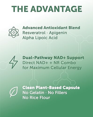 Miniatura 3 de Lunakai PRO USA Made Dual-Pathway NAD+ Fórmula con NR y Resveratrol Suplemento NAD natural para mujeres y hombres Longevidad y apoyo a la salud