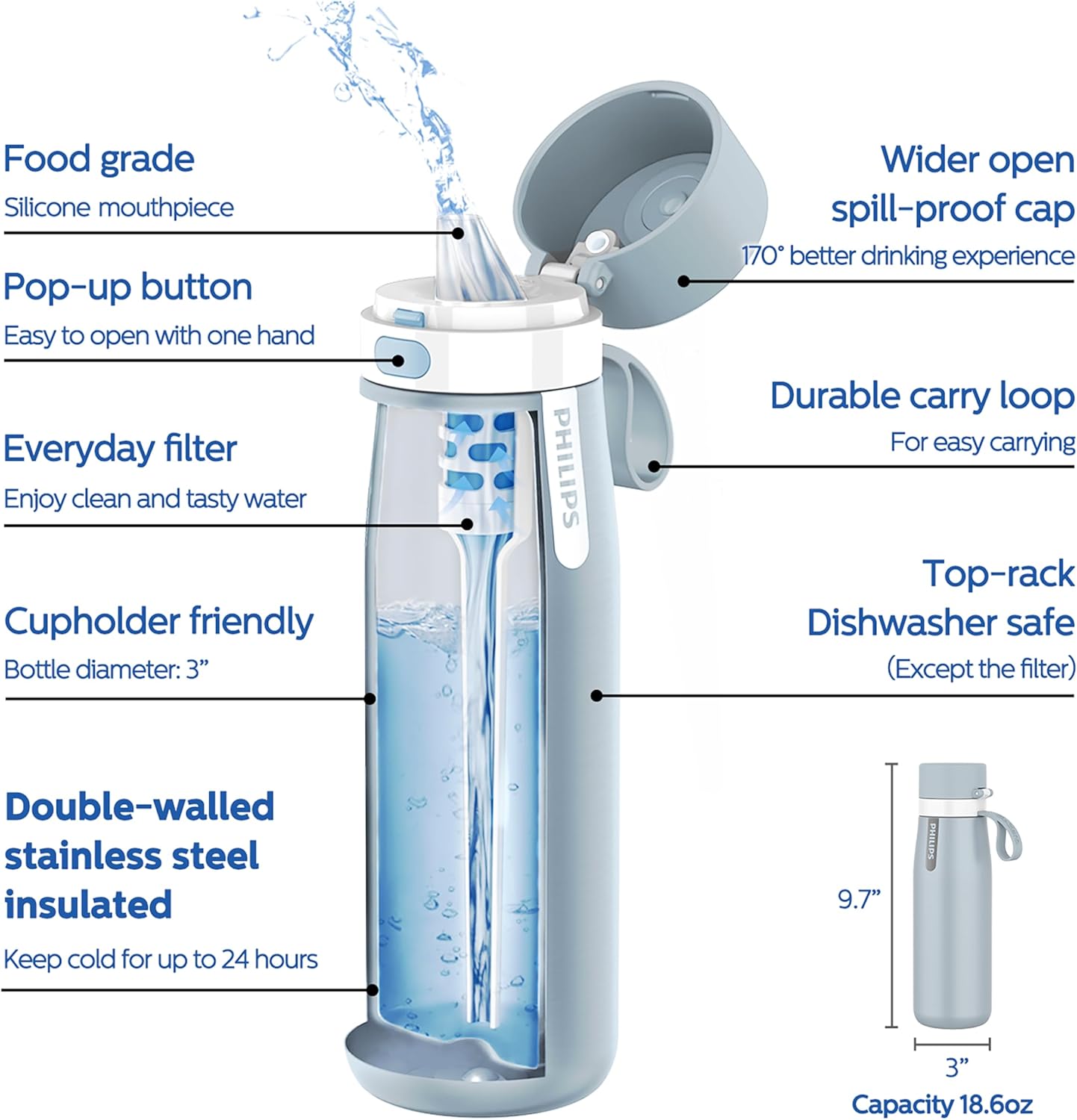 PHILIPS Water Bottle with Filter, Filter Water Bottle Stainless Steel with GoZero Everyday BPA-Free Tap Water Filter, Water Filter Bottle Keep Drink Cold 24 Hours, 1 Filter for 40 gal / 2 Months - Image 2