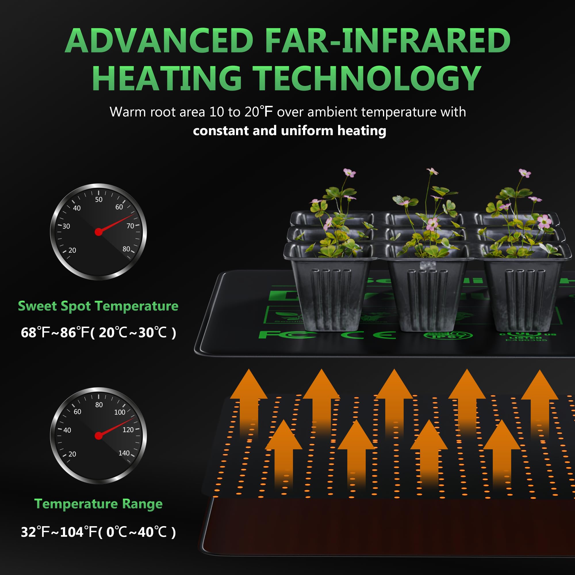 Amazon.com : RVXHUA 10 x 20.75Inch Seedling Heat Mat for Rapid
