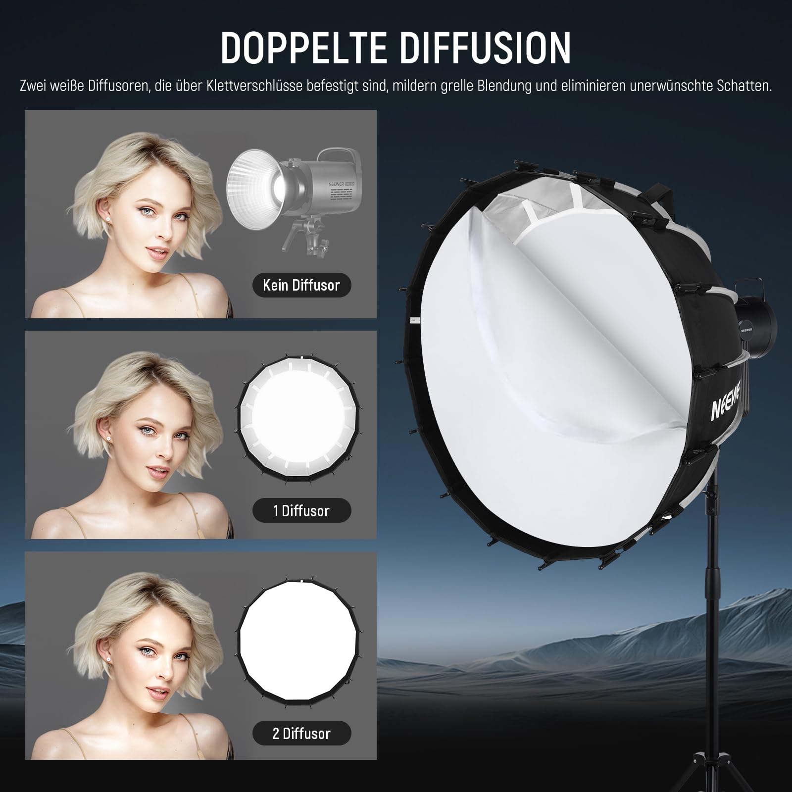 NEEWER Parabol Softbox Set, 35,4" Bowens Mount Softbox, NS72P