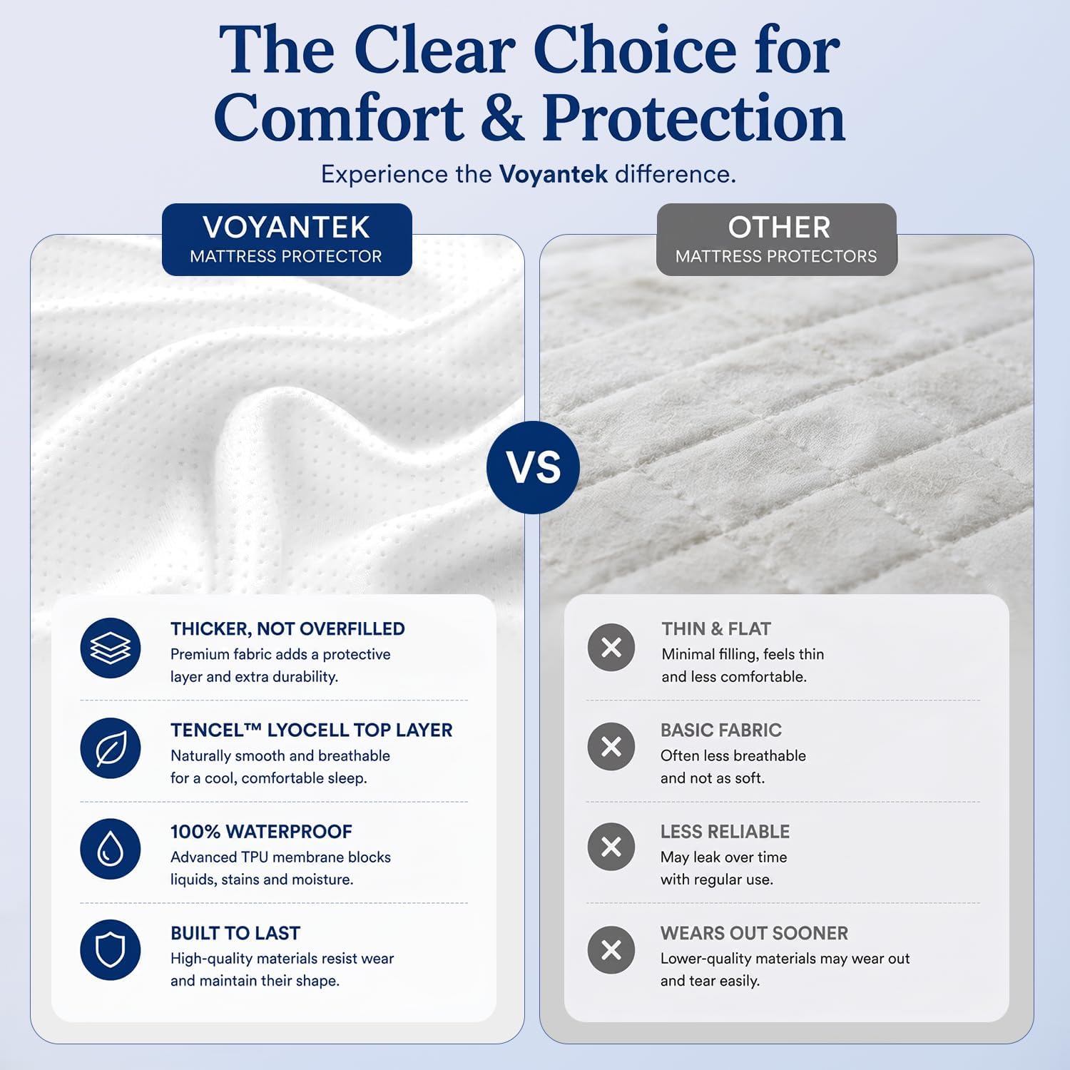 King Tencel Mattress Protector Premium Waterproof Mattress Protector