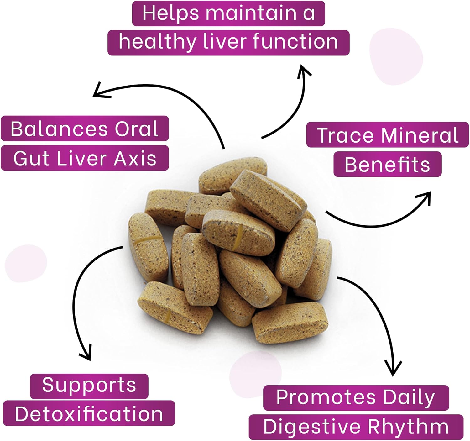Liver Detox Supplement, 30,000mg Milk Thistle Extract, Turmeric, Artichoke & Glutathione – Supports Liver Health & Antioxidant Function – 60 Tablets