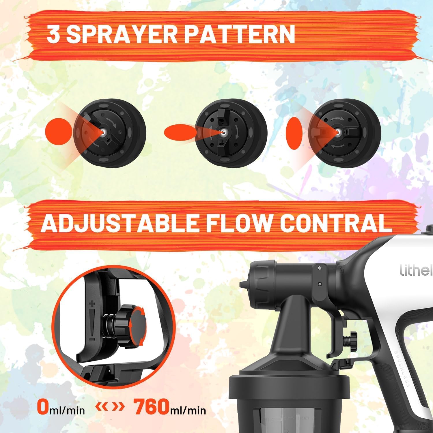 LiTHELi 20V Paint Sprayer - Cordless HVLP Gun -3 LiTHELi 20V Paint Sprayer - Cordless HVLP Gun -3