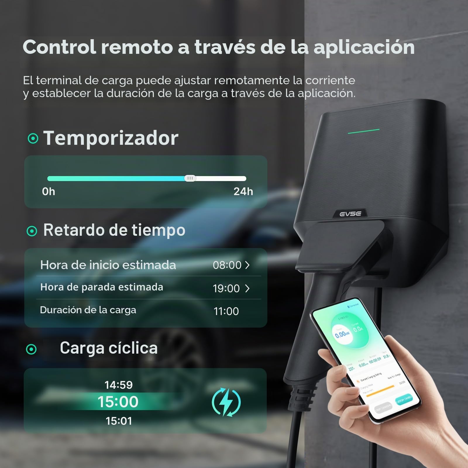 Wallbox 7,4 kW para vehículo eléctrico con aplicación, monofásico 32 A, con mercado tipo 2, estación de carga vehículo eléctrico modo 3 con estándar de la UE IEC 62196-2 para BEV PHEV