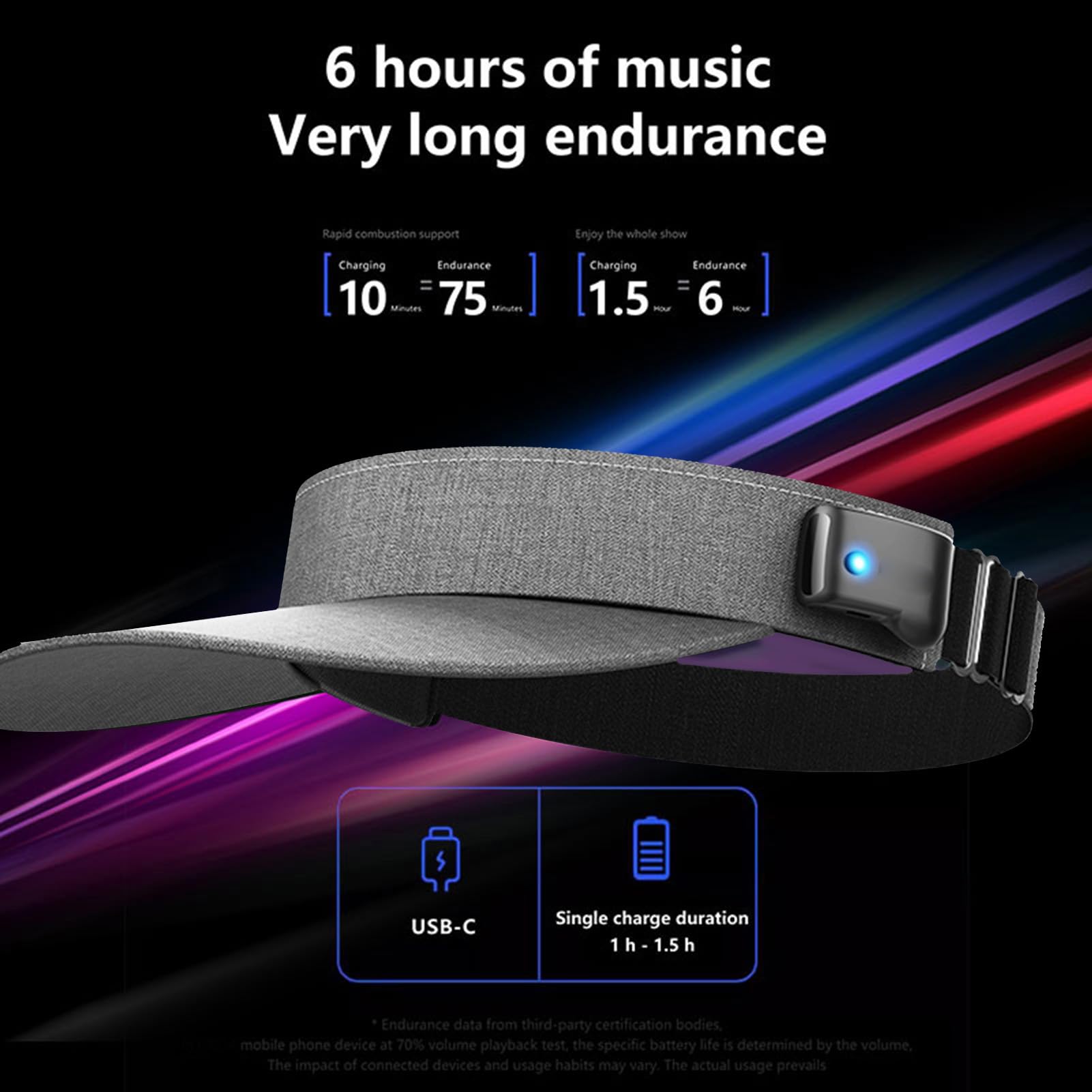 Bewinner Kapelusz Przeciwsłoneczny Bluetooth 5.4 z Odłączanymi Głośnikami Magnetycznymi, Nadający się do Prania Nakładka Audio do Noszenia Konstrukcja z Otwartymi Uszami Regulowane (GREY)