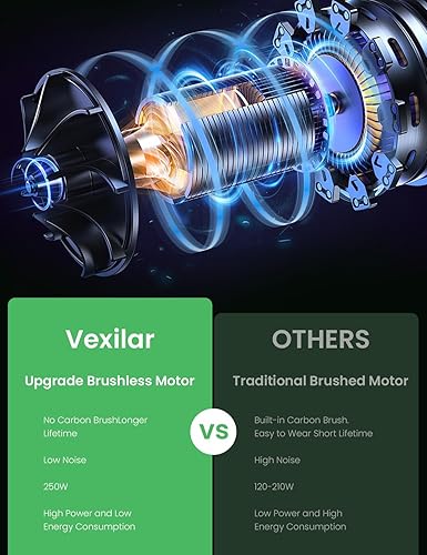 Miniatura 3 de Vexilar V9PRO - Aspiradora inalámbrica con potente succión de 30 Kpa con motor sin escobillas, diseño de pie, tiempo de funcionamiento de 45