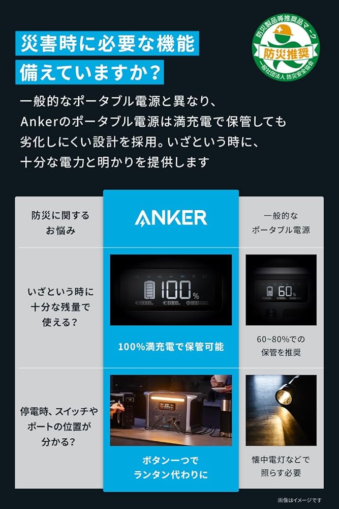 Amazon.co.jp: Anker 757 Portable Power Station (PowerHouse