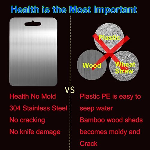Miniatura 3 de Mojuoii Tabla de cortar de acero inoxidable para cocina, tabla de cortar de acero inoxidable 304, tabla de cortar de metal con acabado de borde con