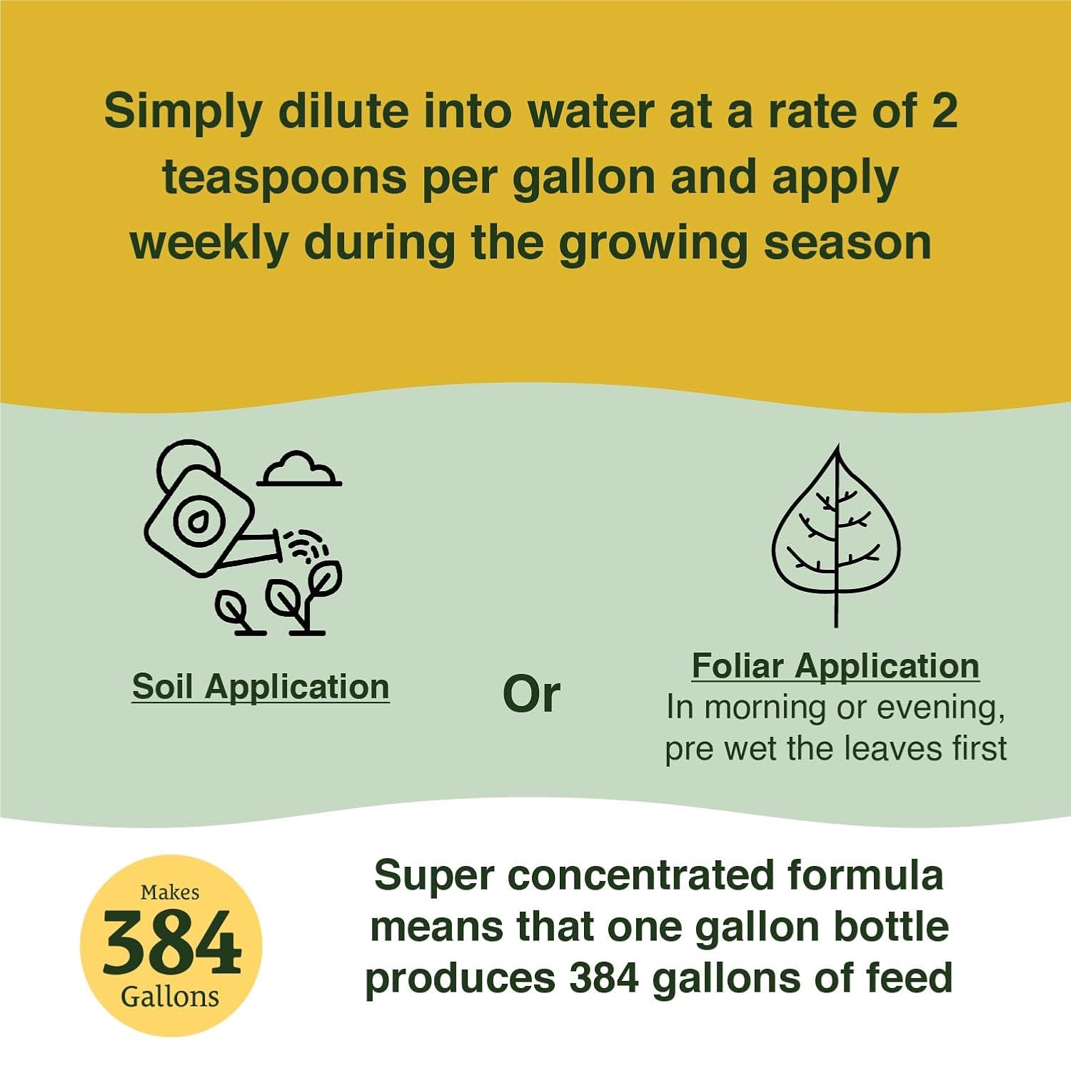 Farmer's Secret Tomato Booster Fertilizer (128oz) - Super Concentrated - 3:8:7 Ratio Fortified with Humic Acid, Iron and Calcium - Grow More Tomatoes