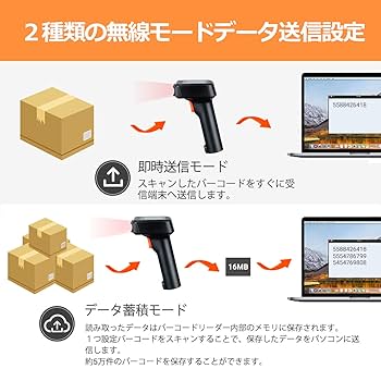 kyoページ Amazon.co.jp: Tera ワイヤレスバーコードリーダー 1次元・2次元