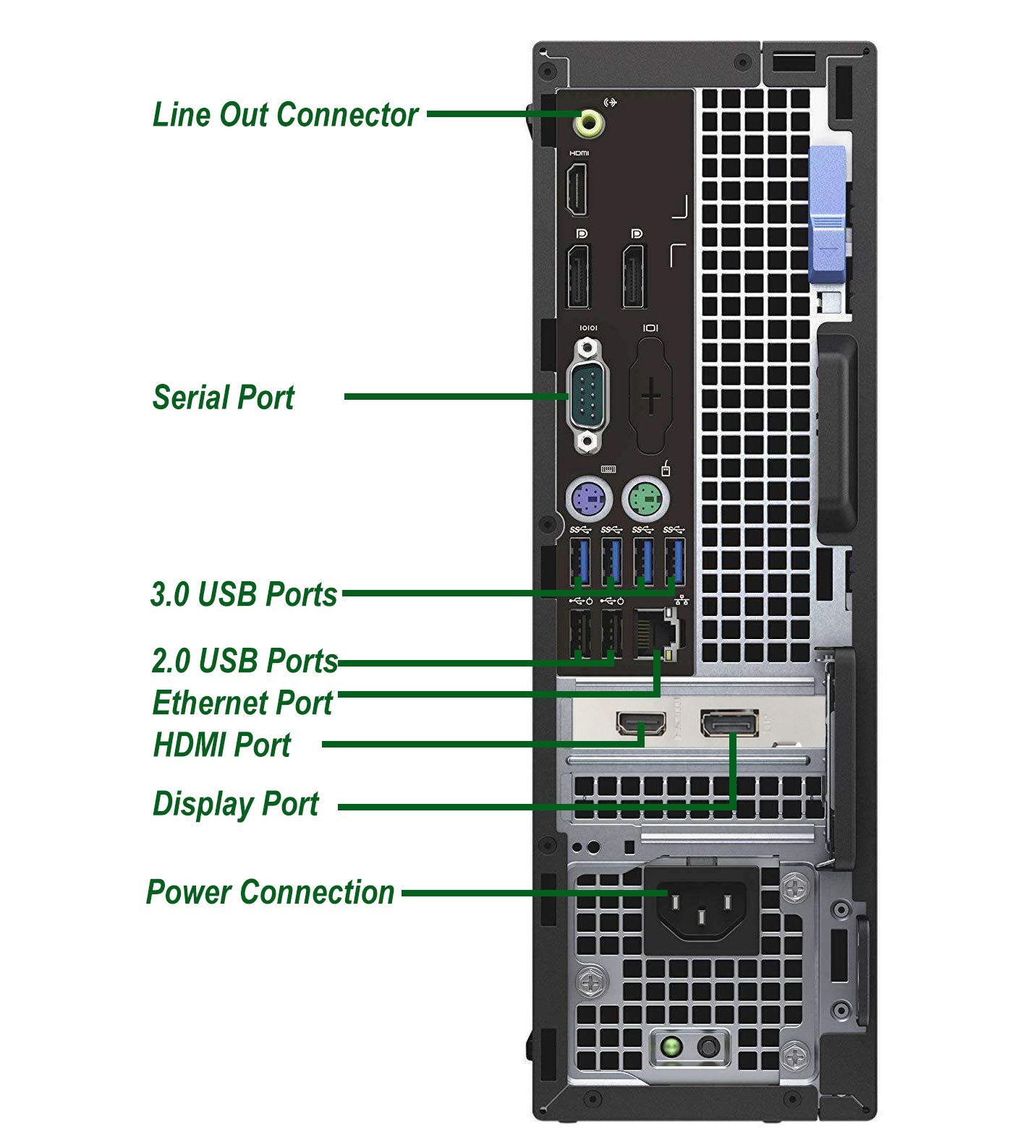 Amazon.com: Dell OptiPlex 7040 SFF Computer PC, Intel Core i5 6500