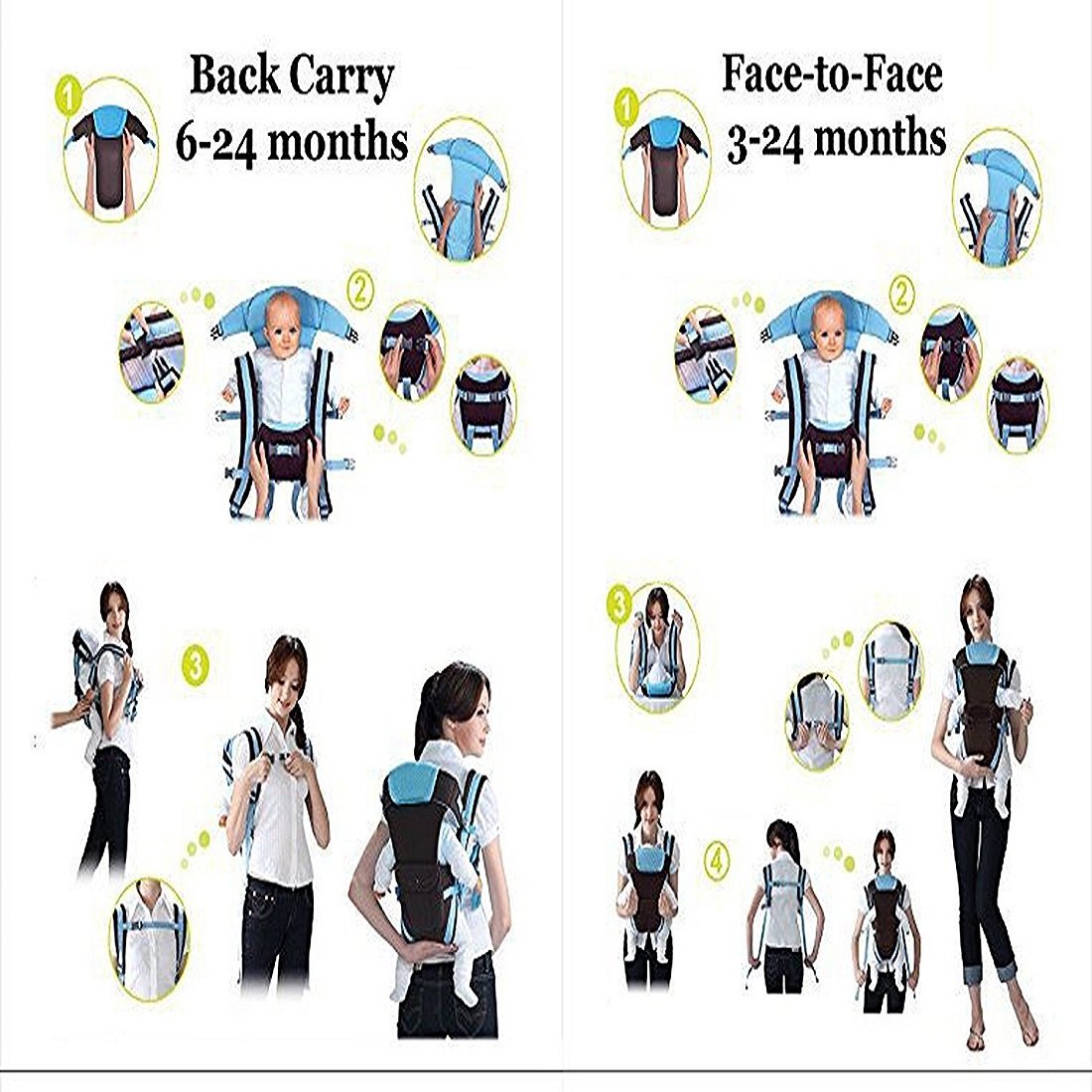 Ineffable Baby Carrier Cum Kangaroo Bag 4 in 1 Carry Bag Baby Carrier Cum Kangaroo Bag Cuddler (Air Mash Fabric) (Dark Blue)