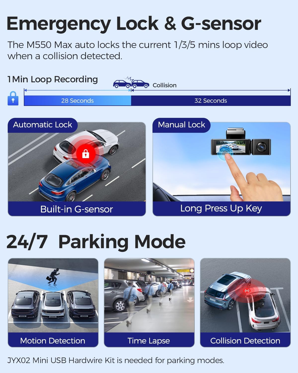 AZDOME M550 MAX Dash Cam 4K a 3 Canali, Telecamera Auto con GPS WiFi, Anteriore 4K + Interna 1080P + Posteriore 2.5K, Schermo IPS 3,19", Visione Notturna, SD 64GB