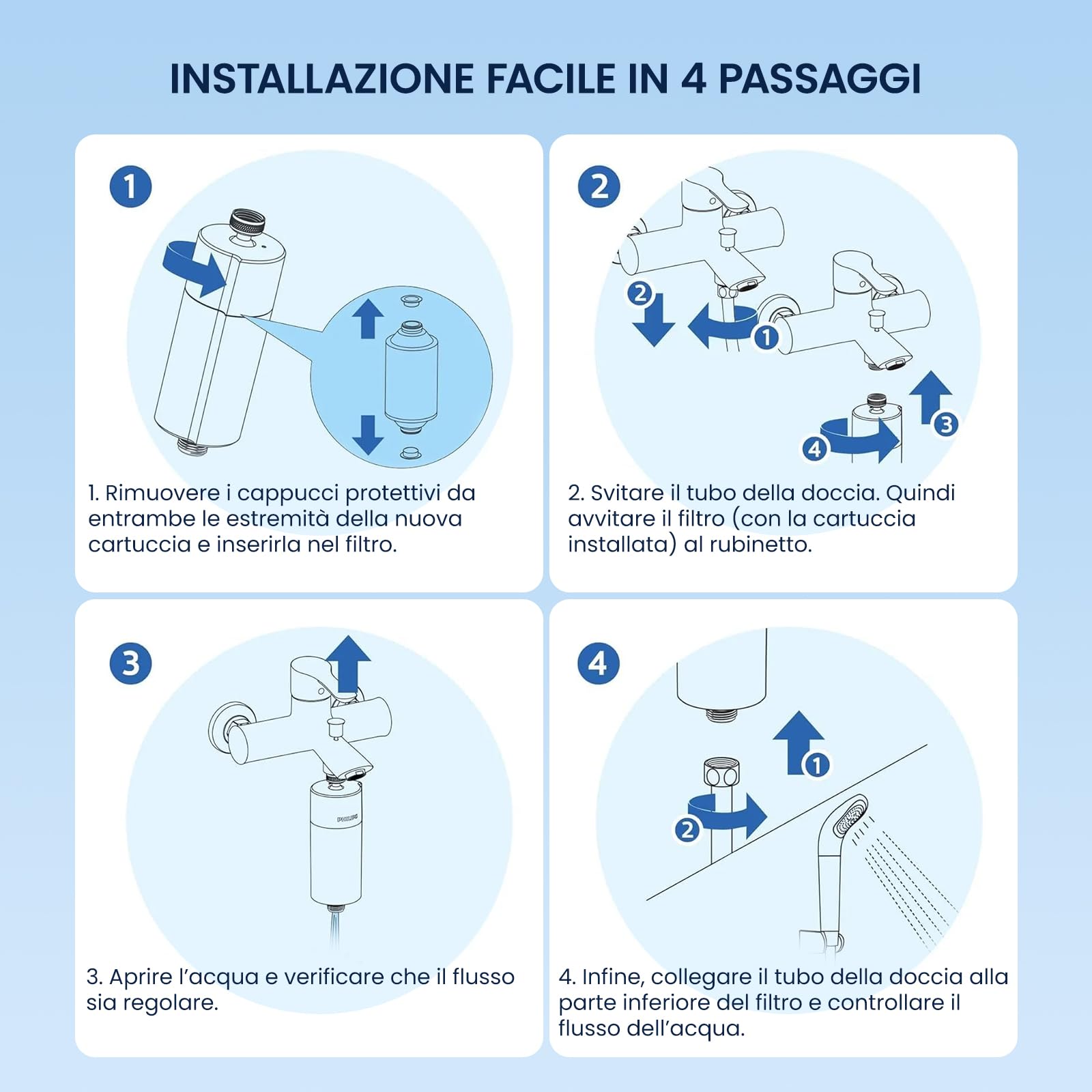 GLACIER FRESH Cartuccia filtro doccia compatibile con filtro doccia Philips AWP1775 50000L capacità filtrante riduce la contaminazione, confezione da 2