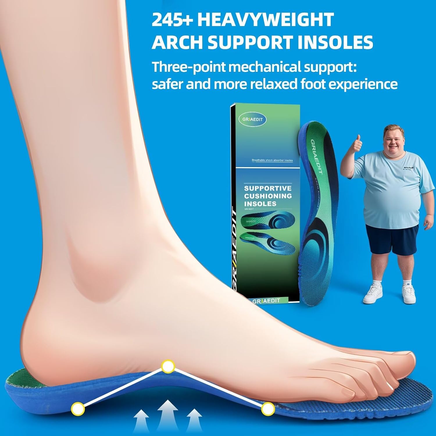 Heavy Duty Arch Support Insoles for 240lbs+ – Orthotic Inserts for Plantar Fasciitis, Foot Pain Relief, Breathable & Shock Absorbing for Men & Women, Work Boots & Sneakers (Mens13/Womens15) - Image 3