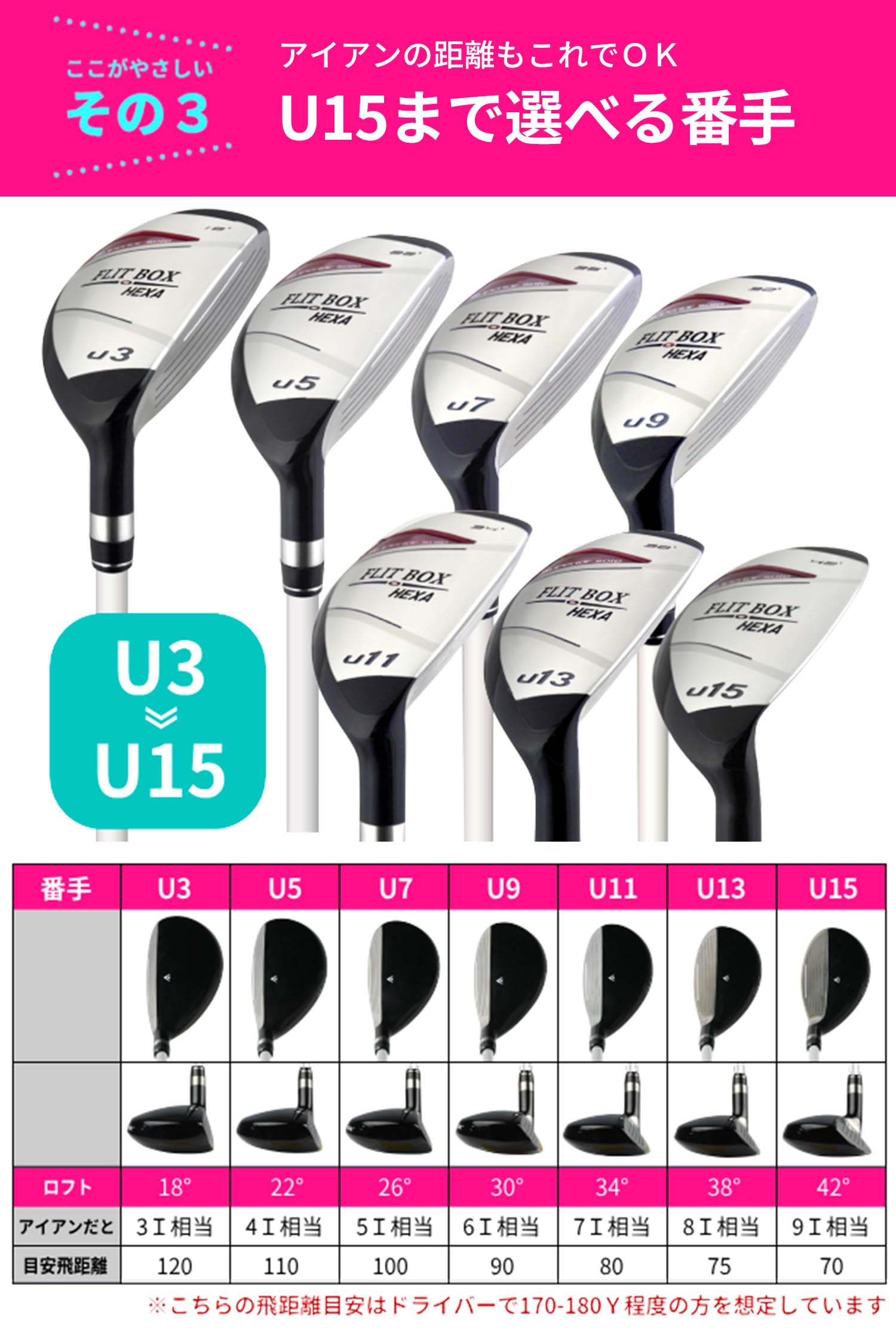 Amazon | 【右用】FLIT-BOX6 レディース ユーティリティ 単品 3U:18