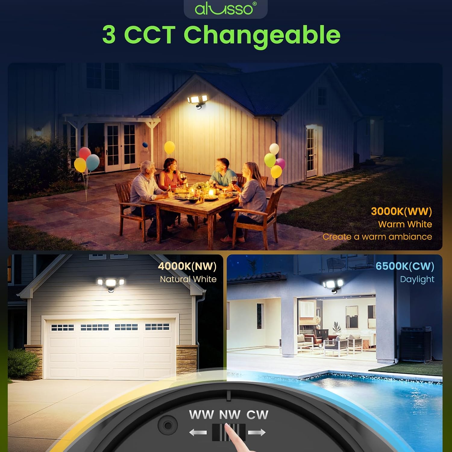  Motion Sensor Outdoor Lights, 40W 4000LM Flood Lights Outdoor 120V thumbnail