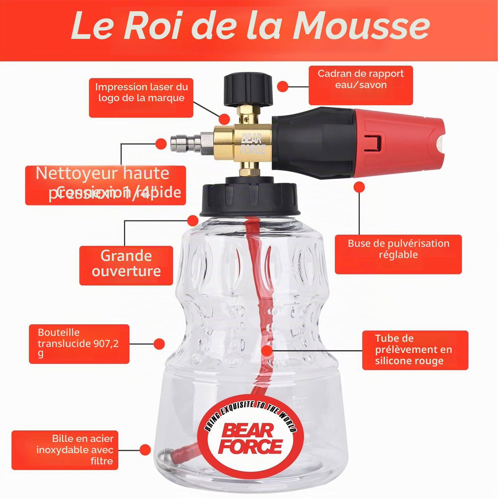 BEAR FORCE Pistolet pulvérisateur pour nettoyeur haute pression M22-ID14 mm et connecteur rapide 1/4" - Ensemble de lance à mousse pour Bosch, Nilfisk, STIHL, pour nettoyeur haute pression Gerni
