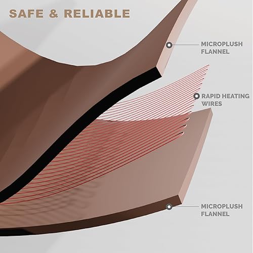 Miniatura 5 de Degrees of Comfort - Manta térmica avanzada de microfelpa para cama y sala de estar  Manta eléctrica lavable a máquina con apagado automático