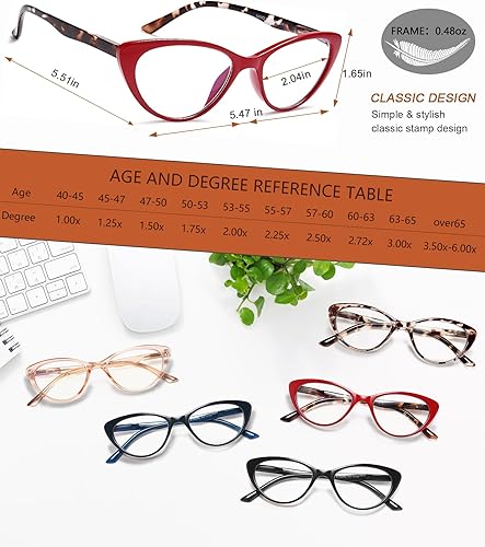 Miniatura 3 de EYEURL Paquete de 5 lentes de lectura de ojo de gato para mujeres y hombres, lentes de bloqueo de luz azul, elegantes lectores de computadora para