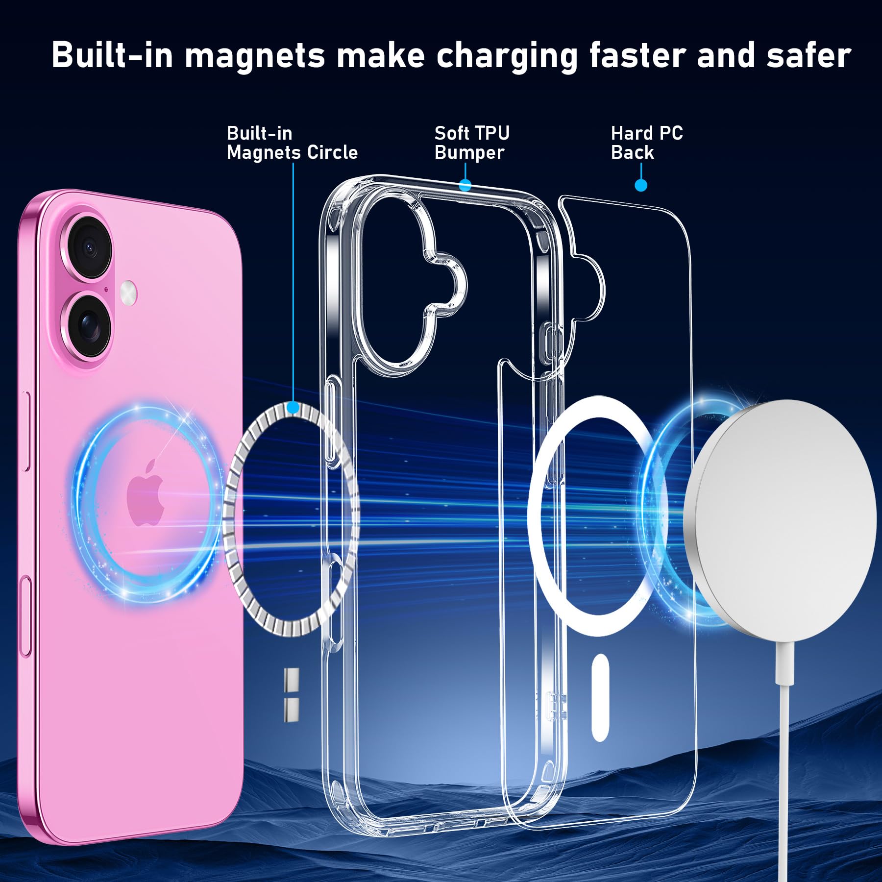 YisrLery Magnetica Cover Compatibile con iPhone 16 con 2 Vetro Temperato e 2 Vetro Fotocamera, Compatibile MagSafe Hard PC Anti-Graffio Protettiva Case Antiurto Bumper TPU Custodia 6.1" (Trasparente)