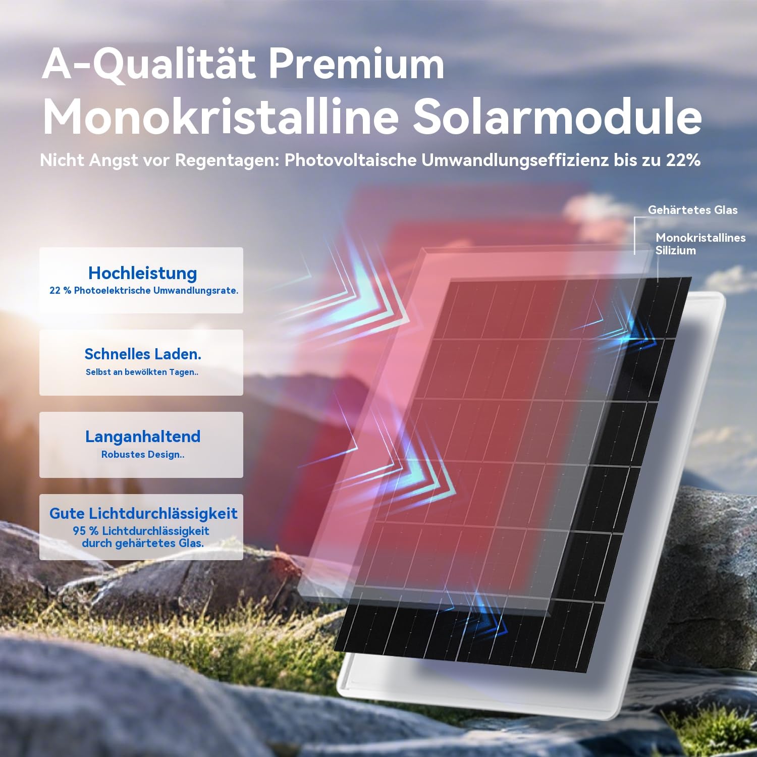 Solarpanel für Trail-Kamera, Wildkamera, Sicherheitskameras, eingebauter wiederaufladbarer 20.000 mAh Akku, DC 3.5x1.35mm mit mehreren Schnittstellen, vielseitig verwendbar, DC 5V Ausgang