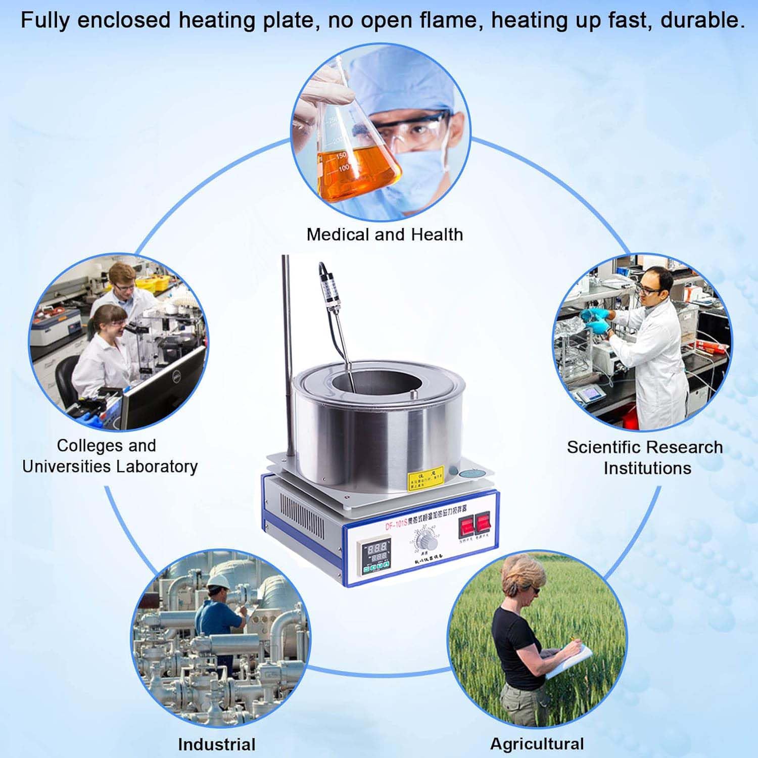 Lab Magnetic Stirring Heating Pot, Water Bath & Oil Sri Lanka | Ubuy