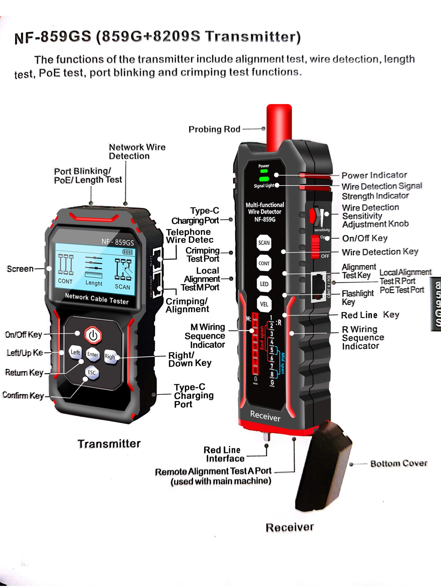 Netzwerkkabeltester Ethernet-Kabeltester, unterstützt PoE,RJ45,RJ11,CAT5,CAT6,Leitungssucher und -finder, Längenmessung/LAN/Telefonleitungsprüfung/Tongenerator/Glasfaser-Durchgangsprüfung NF-859GS
