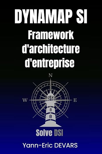 DYNAMAP - Framework d'architecture d'entreprise