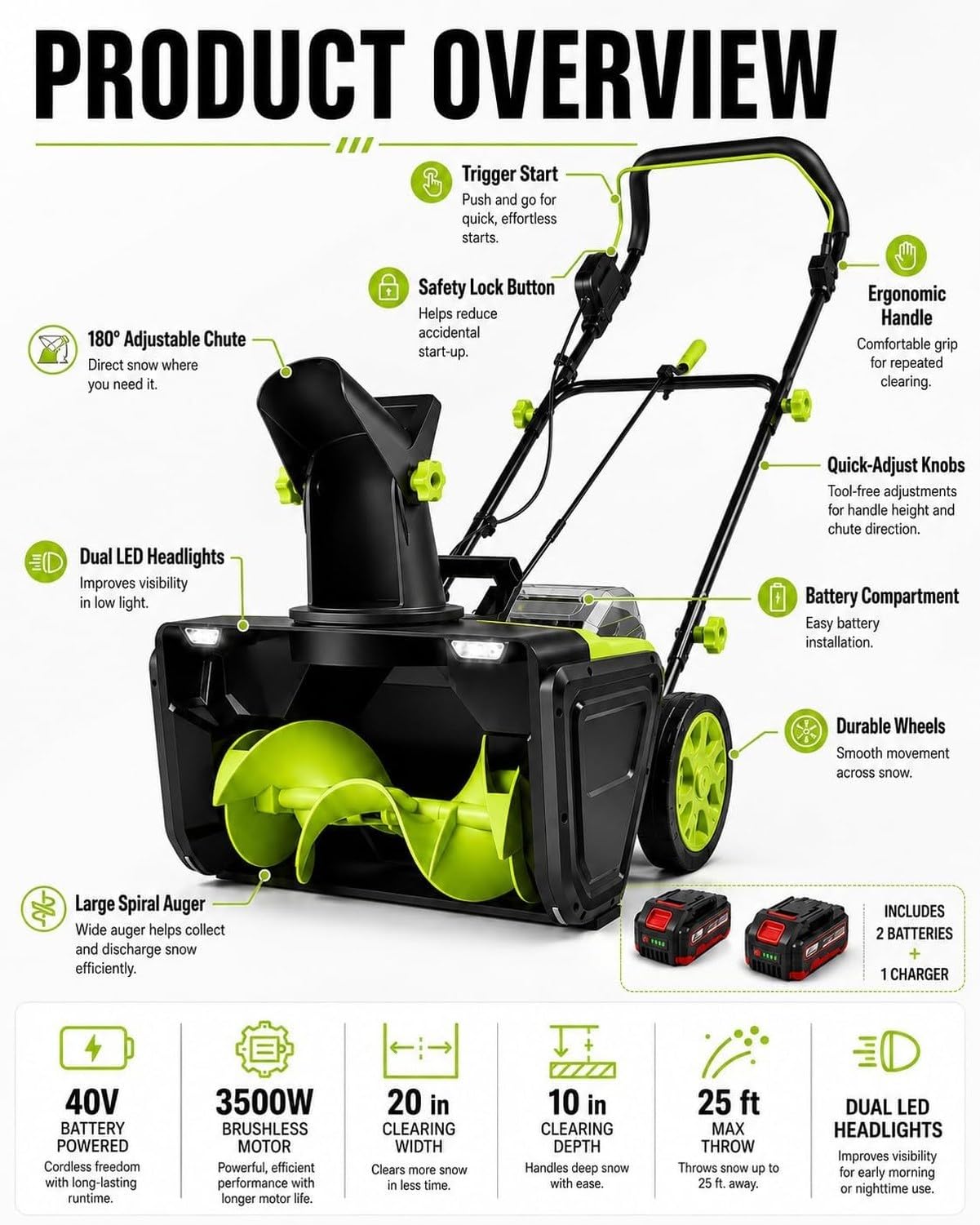 Soplador de Nieve Inalámbrico 20 Pulgadas, Motor sin Escobillas 3500W, Lanzador de Nieve 25 Pies