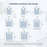 Vista 7 de COHOME - Edredón acolchado tamaño King extragrande - Inserto de edredón alternativo para todas las estaciones - Edredón de hotel de lujo para Gris