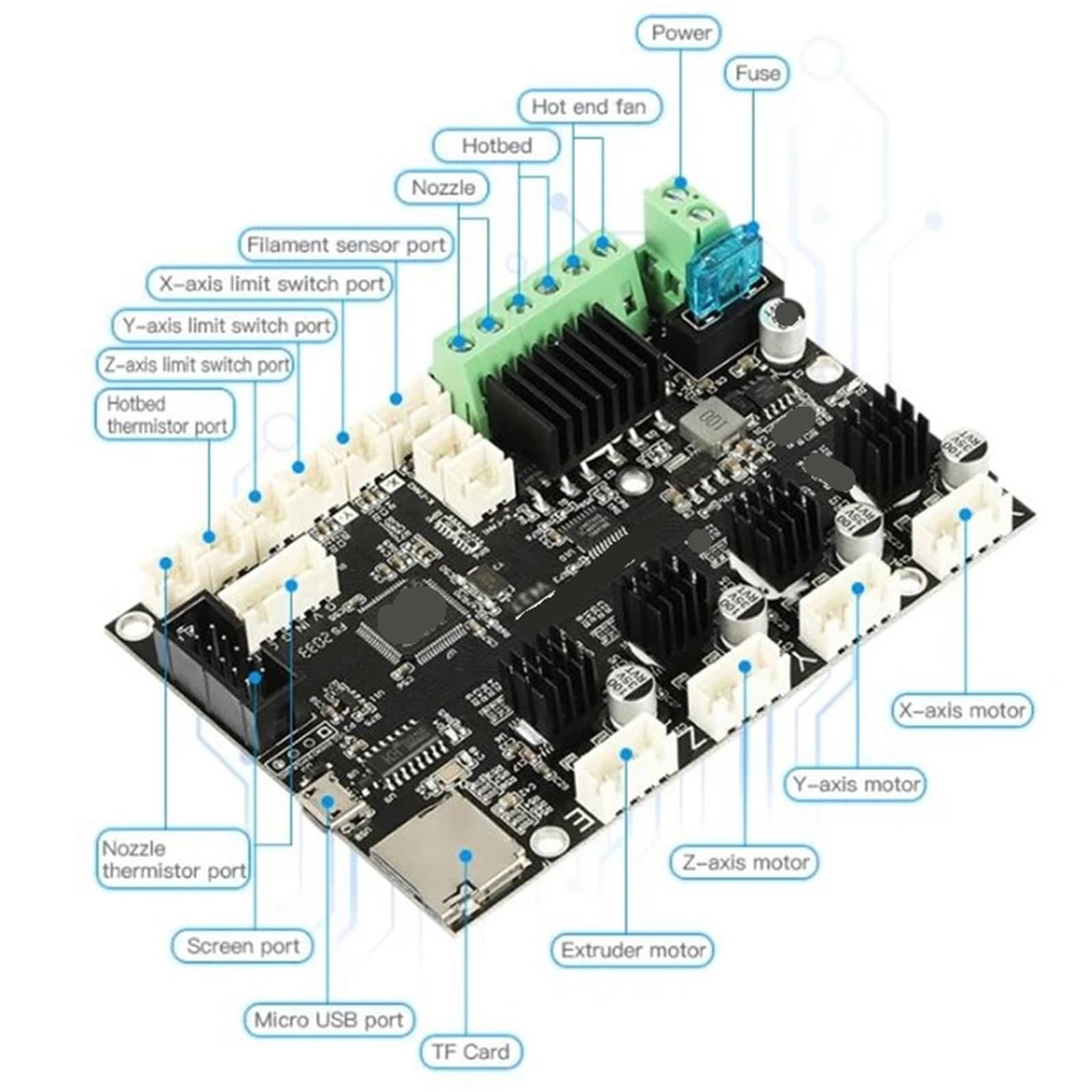 Kompatibel mit Ender-3/Ender-3 Pro/Ender-3 V2 V4.2.7 Silent 32-bit Mainboard(For ender3)