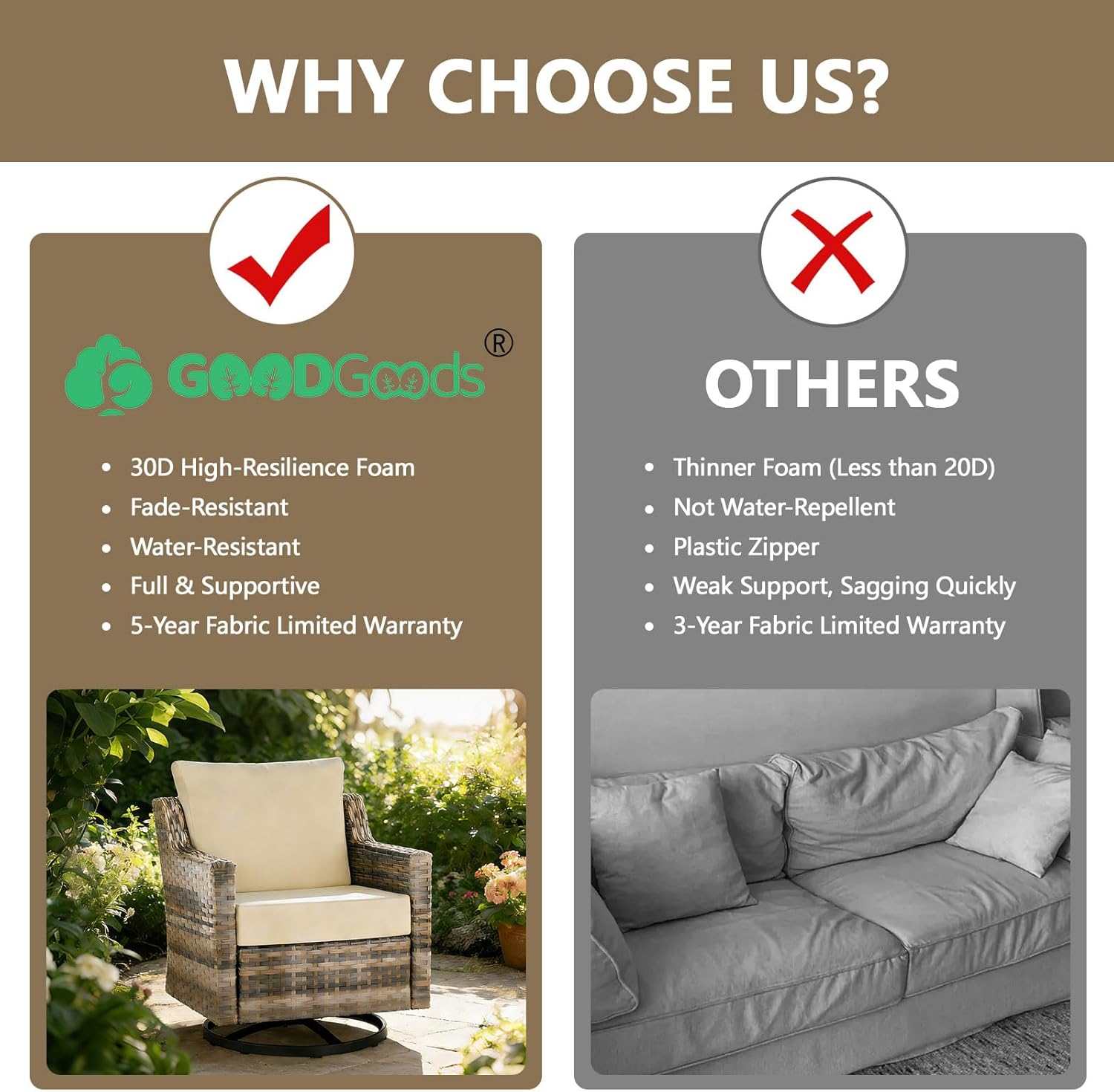 Goodgoods 25 x 25 Sunbrella Outdoor Patio Deep Seat Cushions 2-Pack, Fade-Resistant & Water-Resistant Furniture Chair Cushions with 30D High-Resilience Foam for Sofa, Antique Canvas Beige