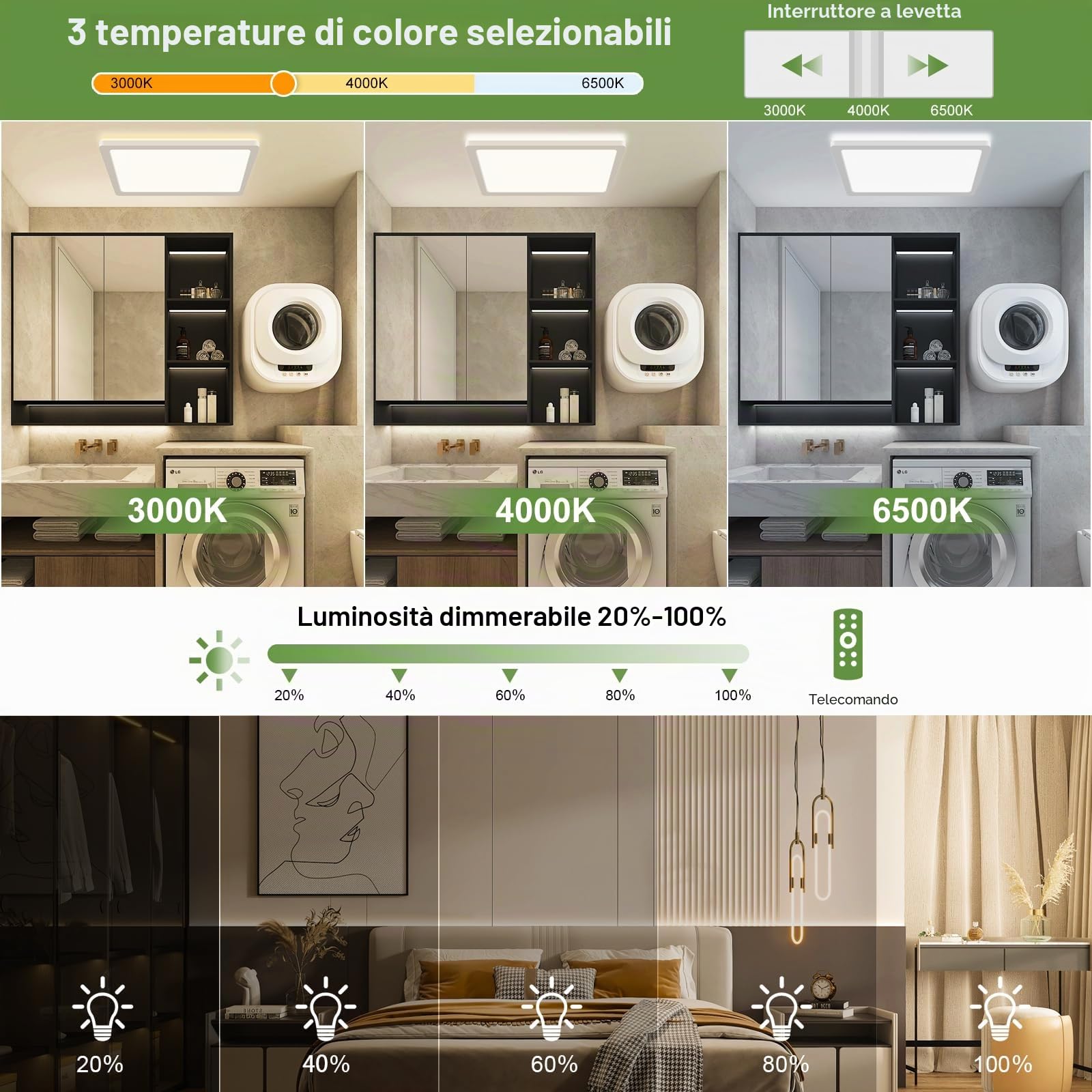 LEZOE Plafoniera LED con rilevatore di movimento, LED Radar lampada Sesor 24W 2400LM dimmerabile, sensore 3000K/4000K/6500K IP54 per bagno, garage, scale, cantina, corridoio, balcone 30x30x2,5 cm