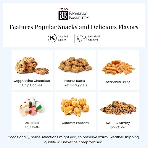 Miniatura 2 de Torre de regalos Supreme, para celebración de cumpleaños de Broadway Basketeers