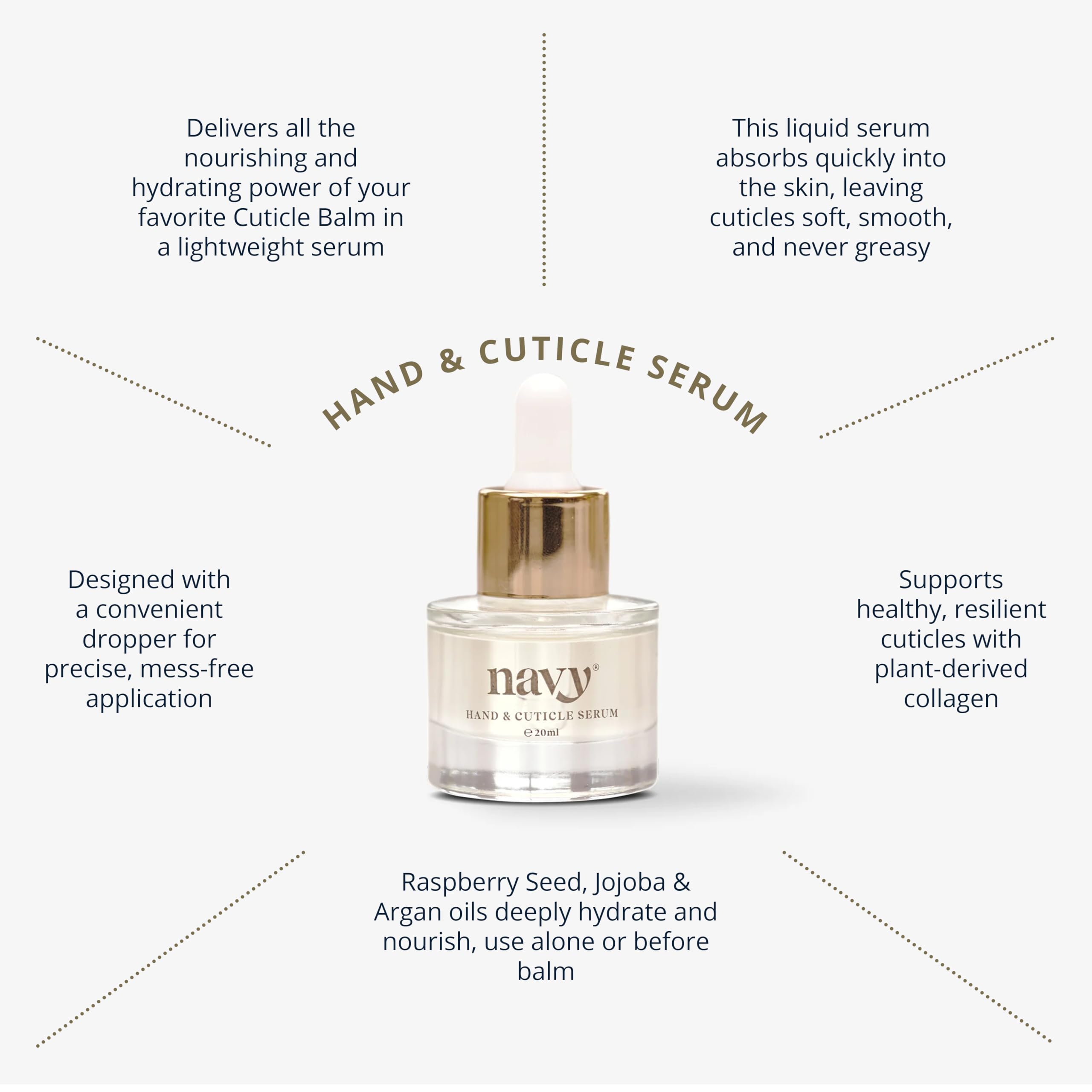 Navy Hand & Cuticle Serum 20ml, No Colour, 20 ml (Pack of 1) - Image 2