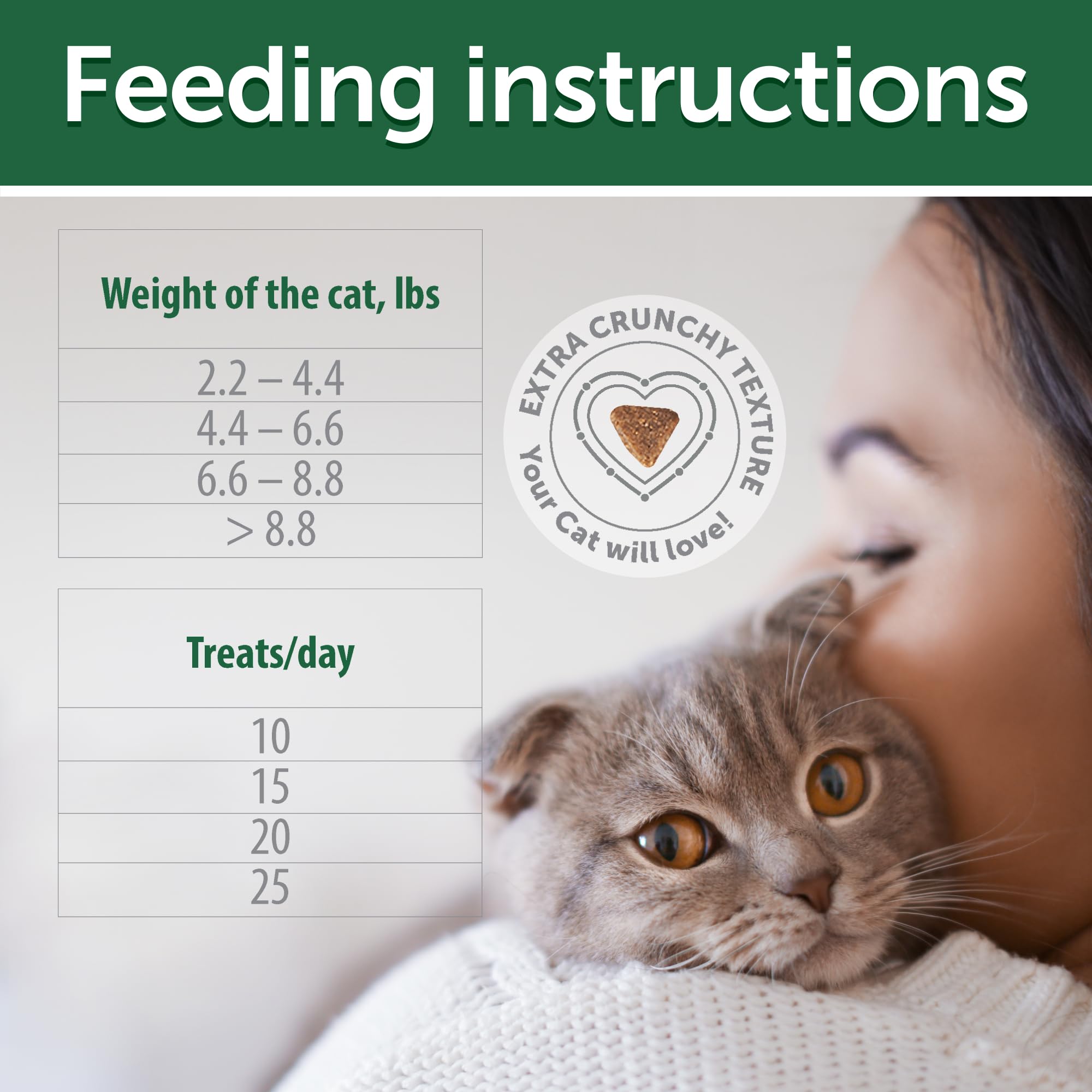 Nature's Protection Cat Dental Treats - Crunchy Oral Care Chews for Cat Teeth Cleaning for Adult Cats - No Bad Breath, Less Hairball (Superior Care - Poultry, 2.64 oz) - image 6