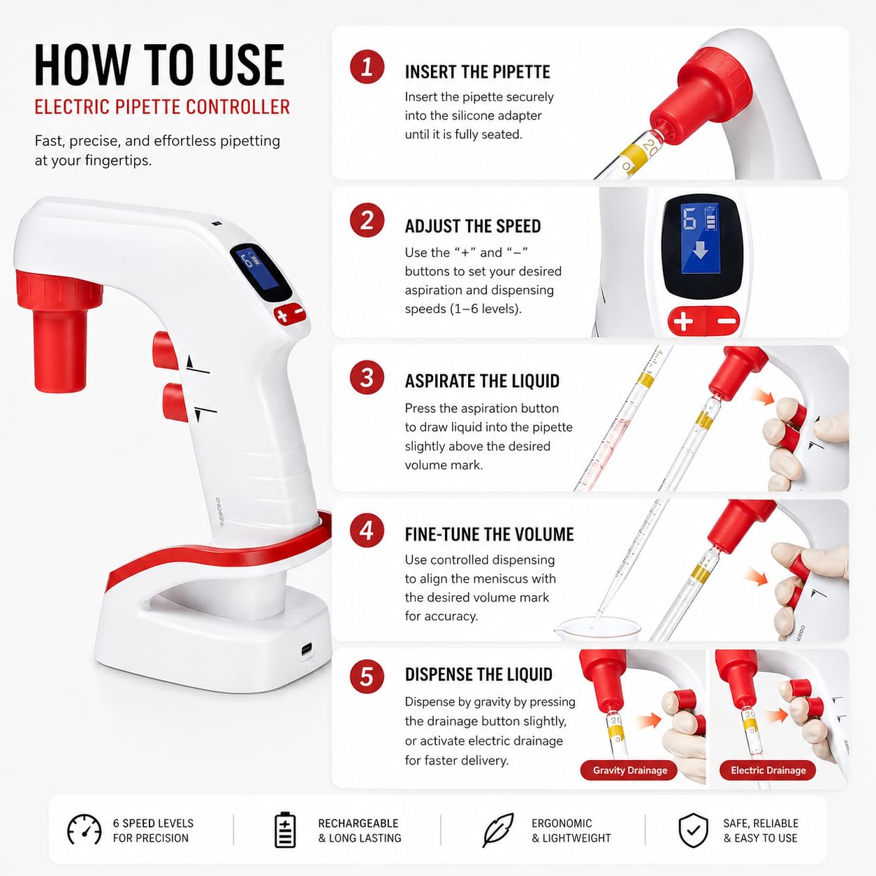 Controlador de pipeta eléctrico con soporte, bomba de pipeta electrónica de 0,1 a 100 ml con pantalla digital, llenado automático de pipetas motorizado, 6 ajustes de velocidad para laboratorios de