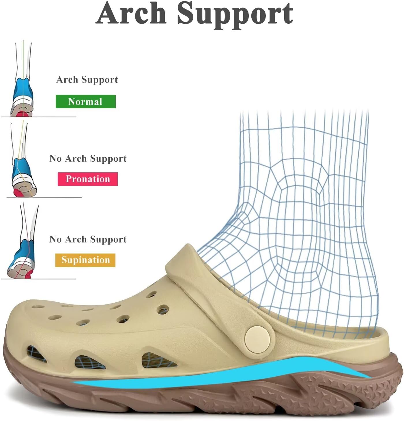 Men and Women's Garden Clogs with Arch Support, Unsex Lightweight Slip on Mule with Doule Color,No Slip Slide Sandle for Outdoor, Beach, Garden, Pool, Indoor - Image 4