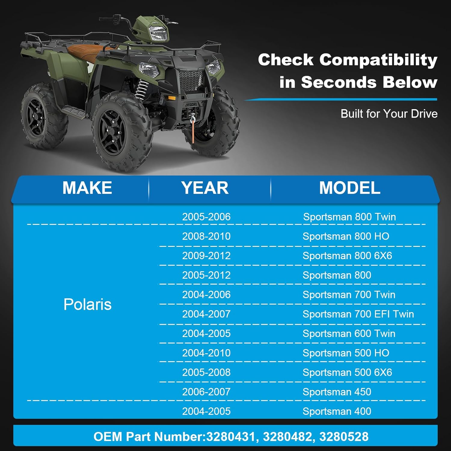 ATV Speedometer Cluster Assembly Kit for 2004-2008 Polaris Sportsman 400 450 500 600 700 800 - Replaces OEM# 3280431 3280482 3280528